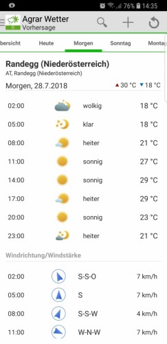 wetter2018.jpg